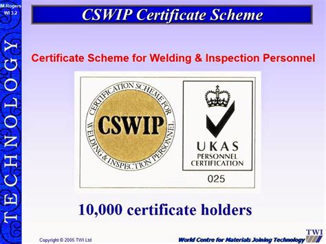 cswip 3.2 10 year renewal exam pattern|CSWIP Welding Inspection Refresher Plus eLearning for Renewal Exami.